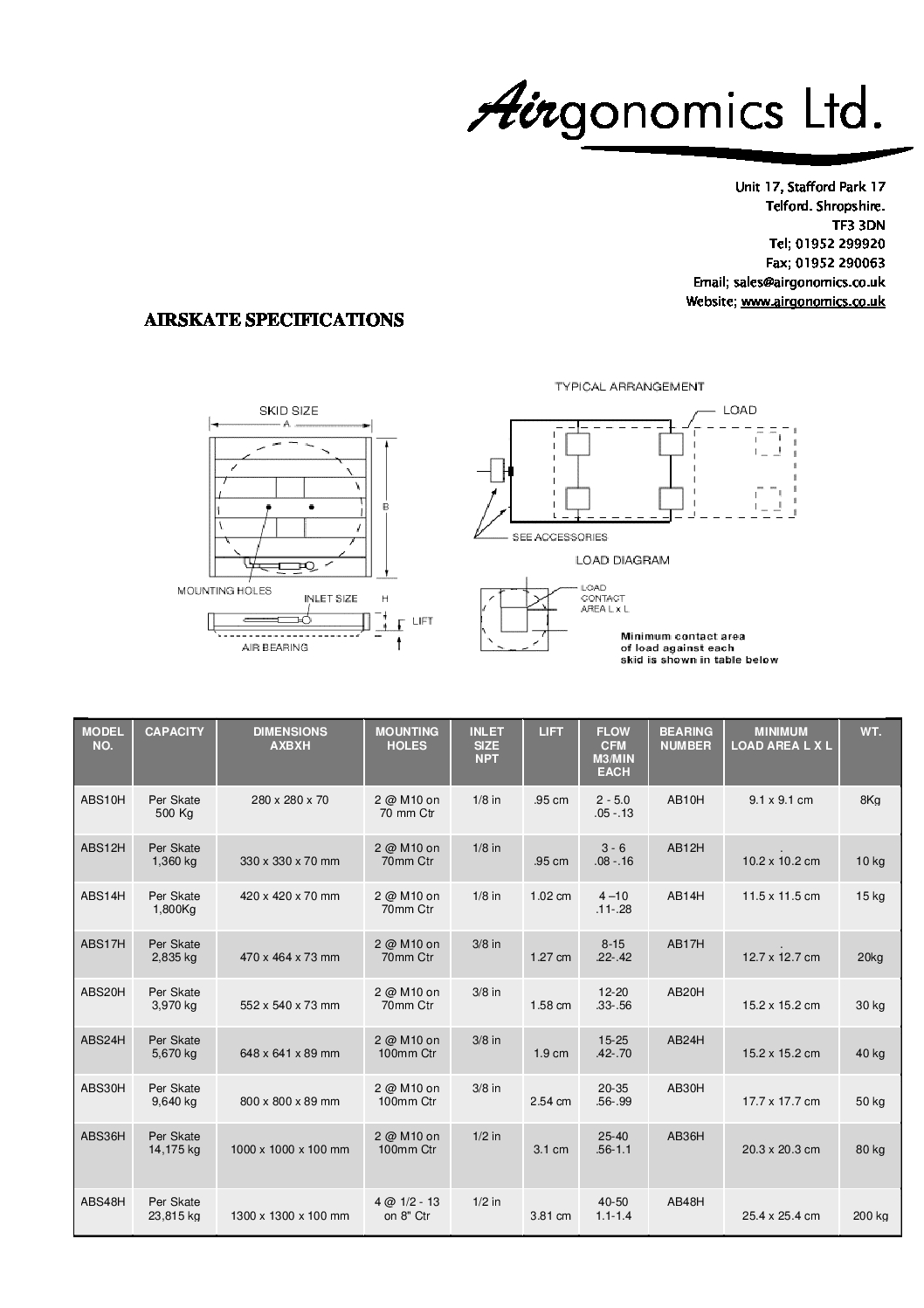 Airskate-Specification-pdf.jpg